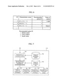 HANDS-FREE TERMINALS AND HANDS-FREE SYSTEM FOR CARS diagram and image