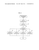 HANDS-FREE TERMINALS AND HANDS-FREE SYSTEM FOR CARS diagram and image