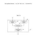 HANDS-FREE TERMINALS AND HANDS-FREE SYSTEM FOR CARS diagram and image