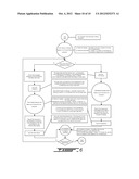 METHOD, SYSTEM AND APPARATUS FOR REMOTE INTERFERENCE MONITORING AND     ANALYSIS diagram and image