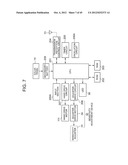 SENSITIVITY ADJUSTMENT DEVICE AND RADIO WAVE COMMUNICATION DEVICE diagram and image