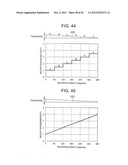 SENSITIVITY ADJUSTMENT DEVICE AND RADIO WAVE COMMUNICATION DEVICE diagram and image