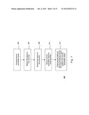 Passive Mixer with Reduced Second Order Intermodulation diagram and image