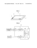 ELECTRONIC DEVICE, ELECTRONIC DEVICE CONTROLLING METHOD AND COMPUTER     PROGRAM PRODUCT THEREOF diagram and image