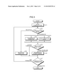 ELECTRONIC DEVICE, ELECTRONIC DEVICE CONTROLLING METHOD AND COMPUTER     PROGRAM PRODUCT THEREOF diagram and image