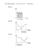 TRANSMITTER FOR COMMUNICATIONS SYSTEM diagram and image