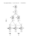 TRANSMISSION APPARATUS diagram and image