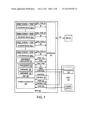 Low Power, Low Mass, Modular, Multi-Band Software-Defined Radios diagram and image