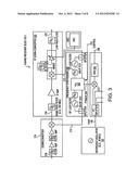 Low Power, Low Mass, Modular, Multi-Band Software-Defined Radios diagram and image