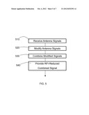 Methods and Devices for Reducing Radio Frequency Interference diagram and image