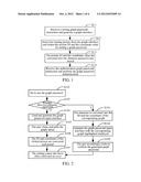 METHOD AND DEVICE FOR SETTING GRAPH PASSWORD OF COMMUNICATION TERMINAL diagram and image