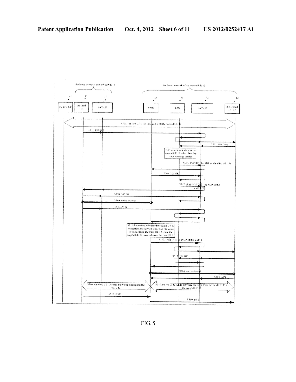 METHOD AND DEVICE FOR PROVIDING USER EQUIPMENT WITH VOICE MESSAGES - diagram, schematic, and image 07
