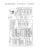 MOBILE TERMINAL DEVICE, SELF-DIAGNOSIS METHOD AND NON-TRANSITORY, COMPUTER     READABLE STORAGE MEDIUM diagram and image