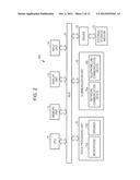 MOBILE TERMINAL DEVICE, SELF-DIAGNOSIS METHOD AND NON-TRANSITORY, COMPUTER     READABLE STORAGE MEDIUM diagram and image