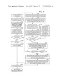 MOBILE TERMINAL DEVICE, SELF-DIAGNOSIS METHOD AND NON-TRANSITORY, COMPUTER     READABLE STORAGE MEDIUM diagram and image