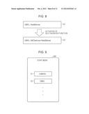 MOBILE TERMINAL DEVICE, SELF-DIAGNOSIS METHOD AND NON-TRANSITORY, COMPUTER     READABLE STORAGE MEDIUM diagram and image