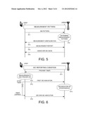 Signaling Design to Support In-Device Coexistence Interference Avoidance diagram and image