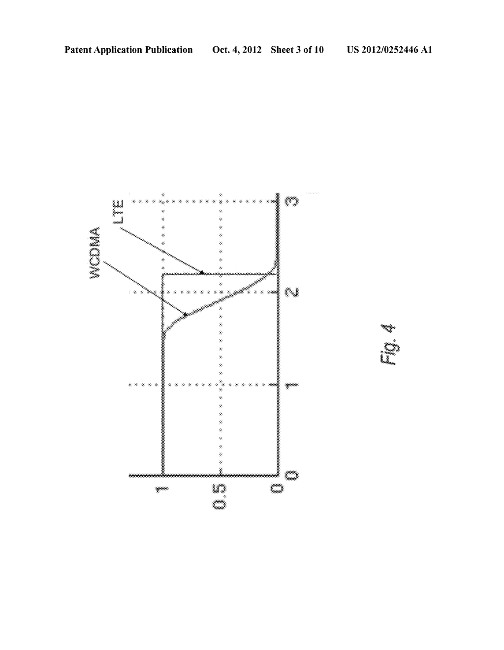 Fast Radio Access Technology Detection for Cell Search - diagram, schematic, and image 04