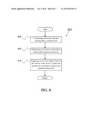 METHOD AND APPARATUS TO IMPROVE HIGH-SPEED MOBILITY IN A WIRELESS     COMMUNICATION SYSTEM diagram and image