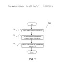 METHOD AND APPARATUS TO IMPROVE HIGH-SPEED MOBILITY IN A WIRELESS     COMMUNICATION SYSTEM diagram and image