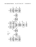 METHOD FOR PERFORMING GATE COORDINATION ON A PER-CALL BASIS diagram and image