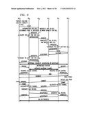 METHOD FOR PERFORMING GATE COORDINATION ON A PER-CALL BASIS diagram and image