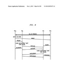 METHOD FOR PERFORMING GATE COORDINATION ON A PER-CALL BASIS diagram and image