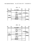 METHOD FOR PERFORMING GATE COORDINATION ON A PER-CALL BASIS diagram and image