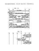 METHOD FOR PERFORMING GATE COORDINATION ON A PER-CALL BASIS diagram and image