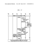 METHOD FOR PERFORMING GATE COORDINATION ON A PER-CALL BASIS diagram and image