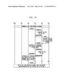 METHOD FOR PERFORMING GATE COORDINATION ON A PER-CALL BASIS diagram and image