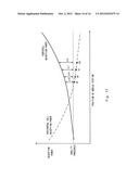 RADIO COMMUNICATION SYSTEM, BASE STATION APPARATUS, BASE STATION CONTROL     APPARATUS, METHOD OF CONTROLLING TRANSMISSION POWER OF BASE STATION, AND     COMPUTER READABLE MEDIUM diagram and image