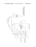 Passive Locating of UMTS Handsets diagram and image