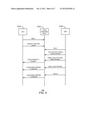 PUBLISHING LOCATION INFORMATION diagram and image