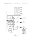 PUBLISHING LOCATION INFORMATION diagram and image