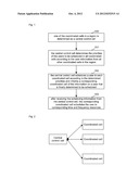 Coordinated scheduling method and system in coordinated multi-point     transmission diagram and image