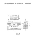 HANDSET UNIT AND TELEPHONE DEVICE diagram and image