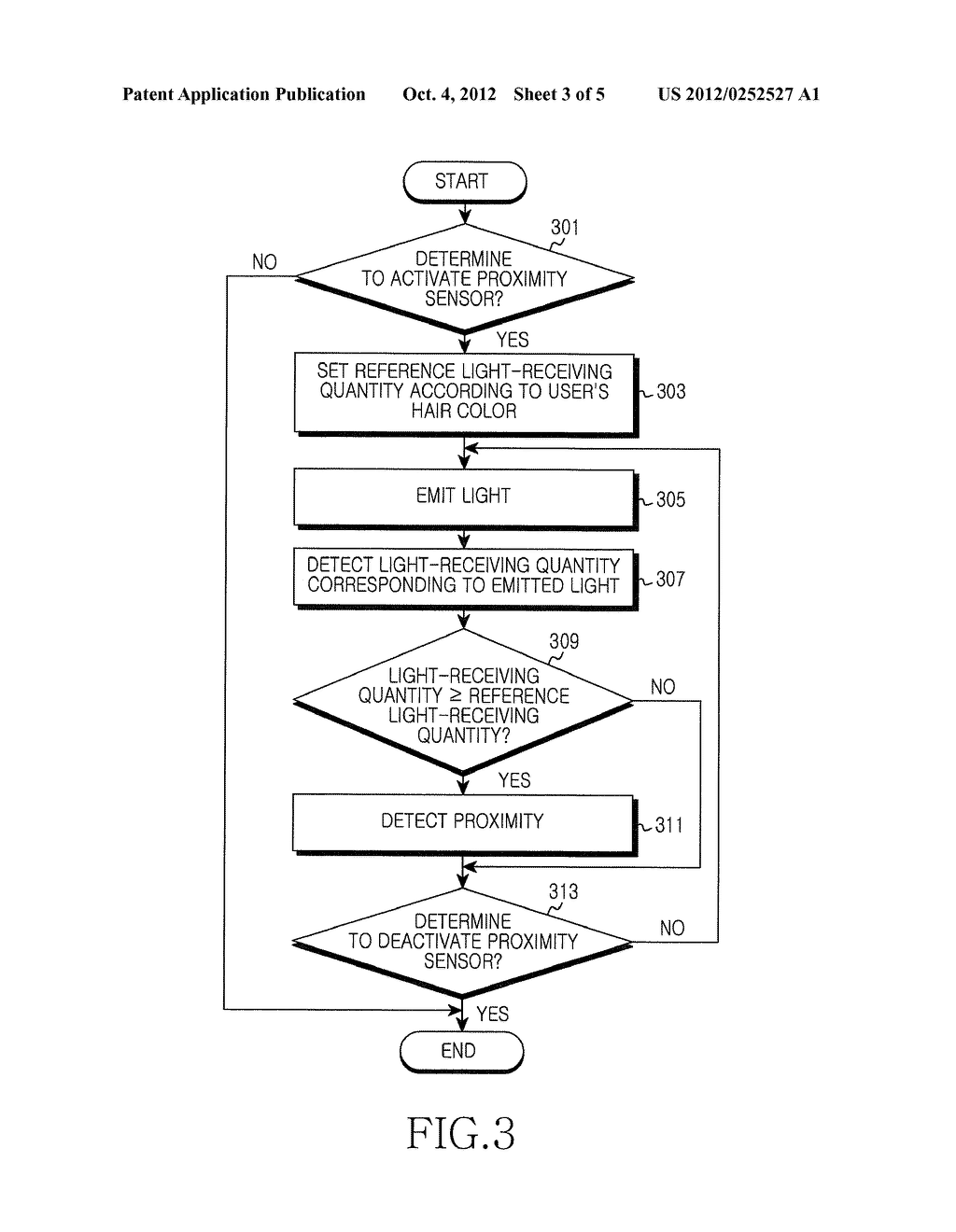 APPARATUS AND METHOD FOR DETECTING PROXIMITY BY PROXIMITY SENSOR IN     PORTABLE TERMINAL - diagram, schematic, and image 04