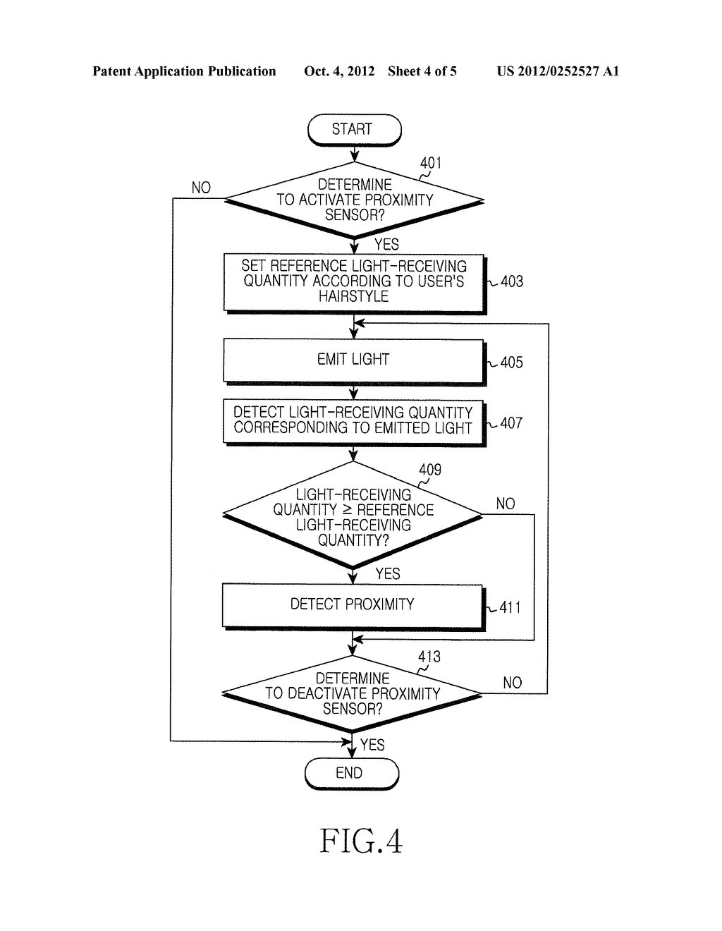 APPARATUS AND METHOD FOR DETECTING PROXIMITY BY PROXIMITY SENSOR IN     PORTABLE TERMINAL - diagram, schematic, and image 05