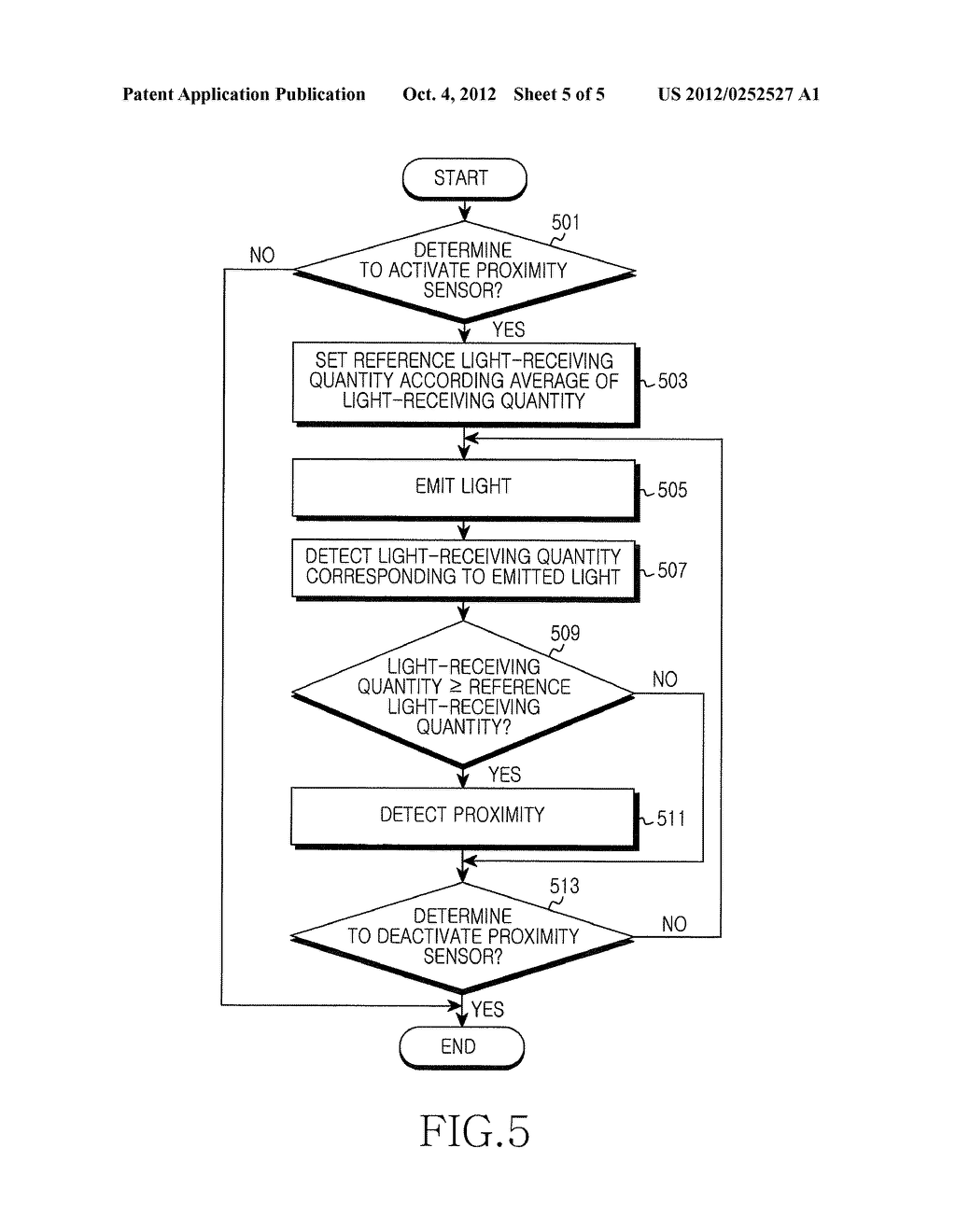 APPARATUS AND METHOD FOR DETECTING PROXIMITY BY PROXIMITY SENSOR IN     PORTABLE TERMINAL - diagram, schematic, and image 06