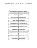 MATCHING ADVERTISING TO GAME PLAY CONTENT diagram and image