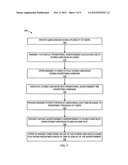 MATCHING ADVERTISING TO GAME PLAY CONTENT diagram and image