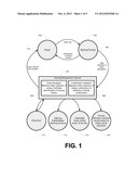 SYSTEMS AND METHODS FOR MANAGING GAMING ACTIVITIES diagram and image
