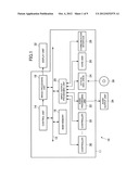 GAME DEVICE, GAME DEVICE CONTROL METHOD, AND INFORMATION STORAGE MEDIUM diagram and image