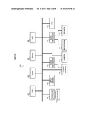 GAME DEVICE, GAME CONTROL METHOD, AND NON-TRANSITORY INFRMATION RECORDING     MEDIUM ON WHICH A COMPUTER READABLE PROGRAM IS RECORDED diagram and image