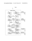 GAME DEVICE, GAME CONTROL METHOD, AND NON-TRANSITORY INFRMATION RECORDING     MEDIUM ON WHICH A COMPUTER READABLE PROGRAM IS RECORDED diagram and image