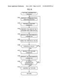 GAME DEVICE, GAME CONTROL METHOD, AND NON-TRANSITORY INFRMATION RECORDING     MEDIUM ON WHICH A COMPUTER READABLE PROGRAM IS RECORDED diagram and image