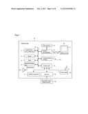 COMPUTER IMPLEMENTED METHOD FOR CALCULATING A GAME SCORE TO CREATE A     RANKING diagram and image