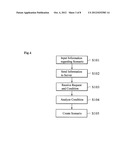 COMPUTER IMPLEMENTED METHOD FOR CALCULATING A GAME SCORE TO CREATE A     RANKING diagram and image