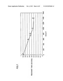 IRON GOLF CLUB HEAD AND IRON GOLF CLUB diagram and image